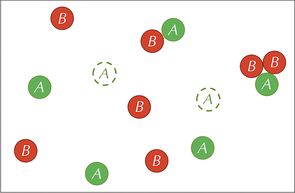 Before picture of reaction-diffusion system